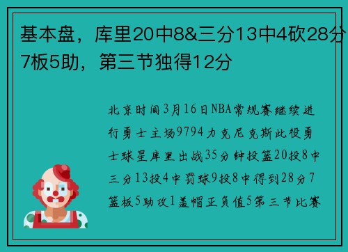 基本盘，库里20中8&三分13中4砍28分7板5助，第三节独得12分